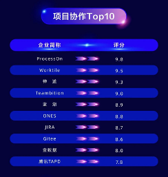 ���ԿƼ��ٶ��ٵ�36봡�WISE2021������