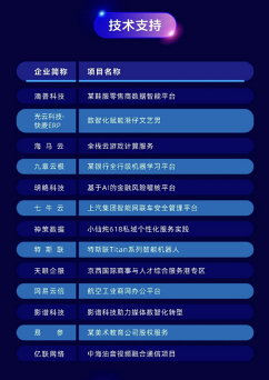 ���ԿƼ��ٶ��ٵ�36봡�WISE2021������