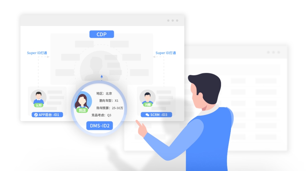 �����ü���(btt)����-918������,�������ǲ�