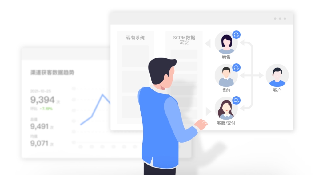 �����ü���(btt)����-918������,�������ǲ�