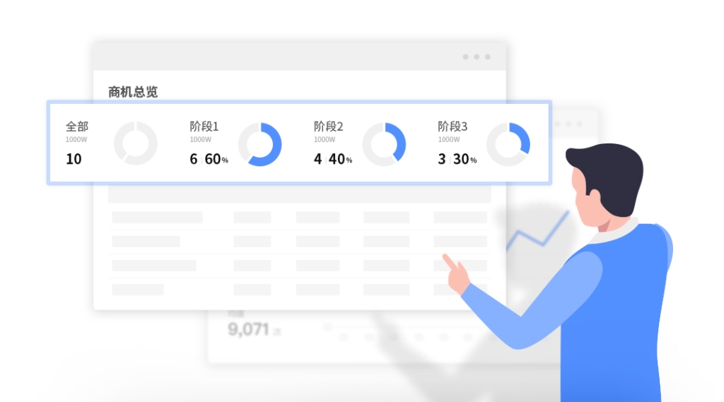 �����ü���(btt)����-918������,�������ǲ�