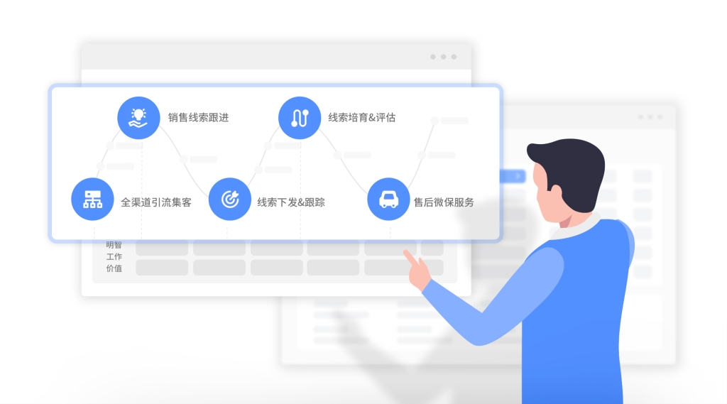 �����ü���(btt)����-918������,�������ǲ�