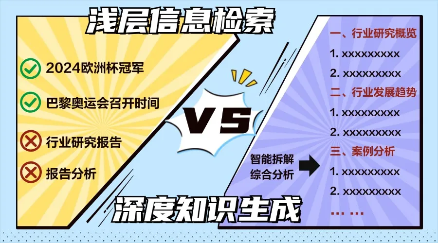 С���������� | AI����ʱ��������������������һ�������������������������������