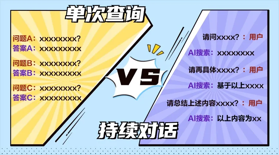 С���������� | AI����ʱ��������������������һ�������������������������������