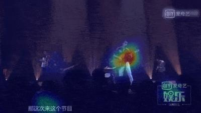 ���ԿƼ��Ƴ�AI�۶�ģ�������������������ƽ�Cλ���㶨����Σ����