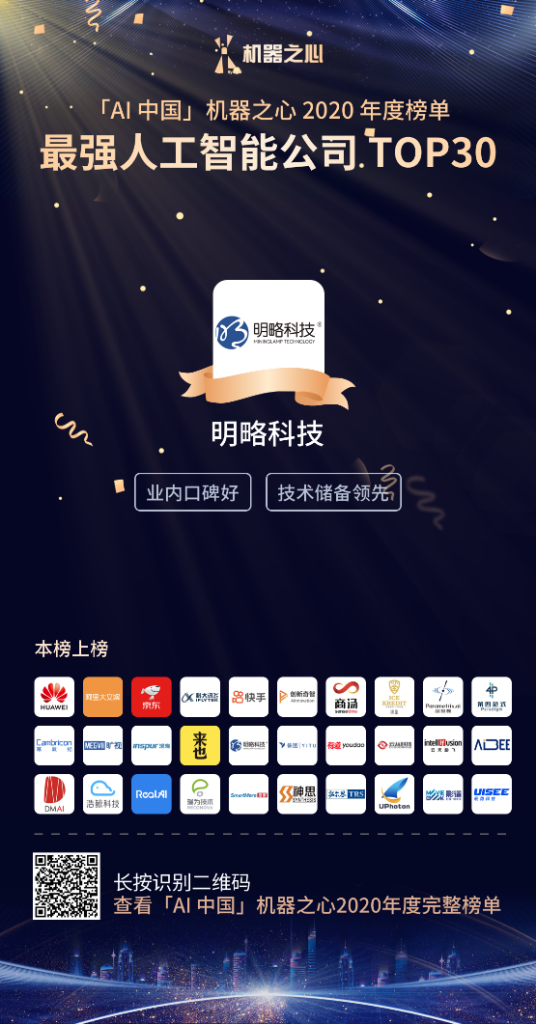 ��е֮��2020��Ȱ����� | ���ԿƼ���ѡ��ǿ�˹����ܹ�˾TOP30