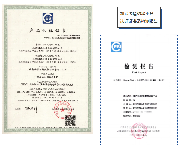 ���ԿƼ�֪ʶͼ�������ٻ��Ͽ�����������ͨ��CESI��֯�ĵ�����֪ʶͼ�ײ�Ʒ��֤