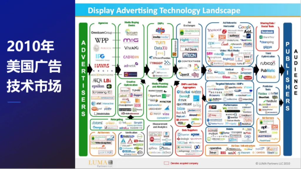 ���ԿƼ��״��ˡ����³�����ϯִ�й������ԣ���ģ��ʱ����Ӫ�����ܡ����ݡ�֪ʶ�����˵�ȫ�����