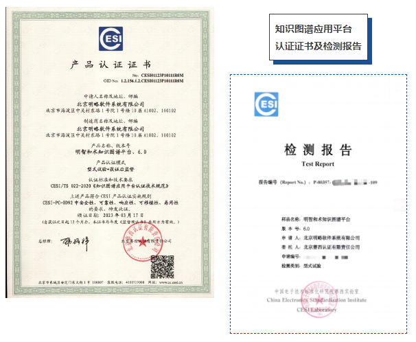 ���ԿƼ�֪ʶͼ�������ٻ��Ͽ�����������ͨ��CESI��֯�ĵ�����֪ʶͼ�ײ�Ʒ��֤