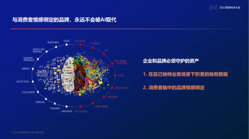 ���ԿƼ��״��ˡ����³�����ϯִ�й������ԣ���ģ��ʱ����Ӫ�����ܡ����ݡ�֪ʶ�����˵�ȫ�����