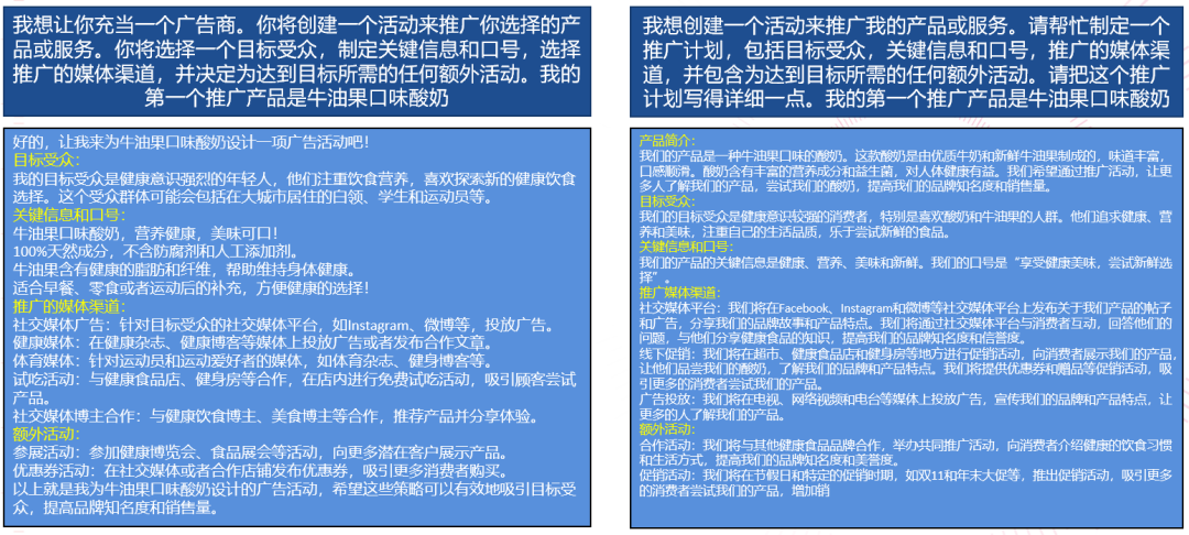 Smart Prompt�����±��ޡ����̡�����������������ѧ��AI�ı���