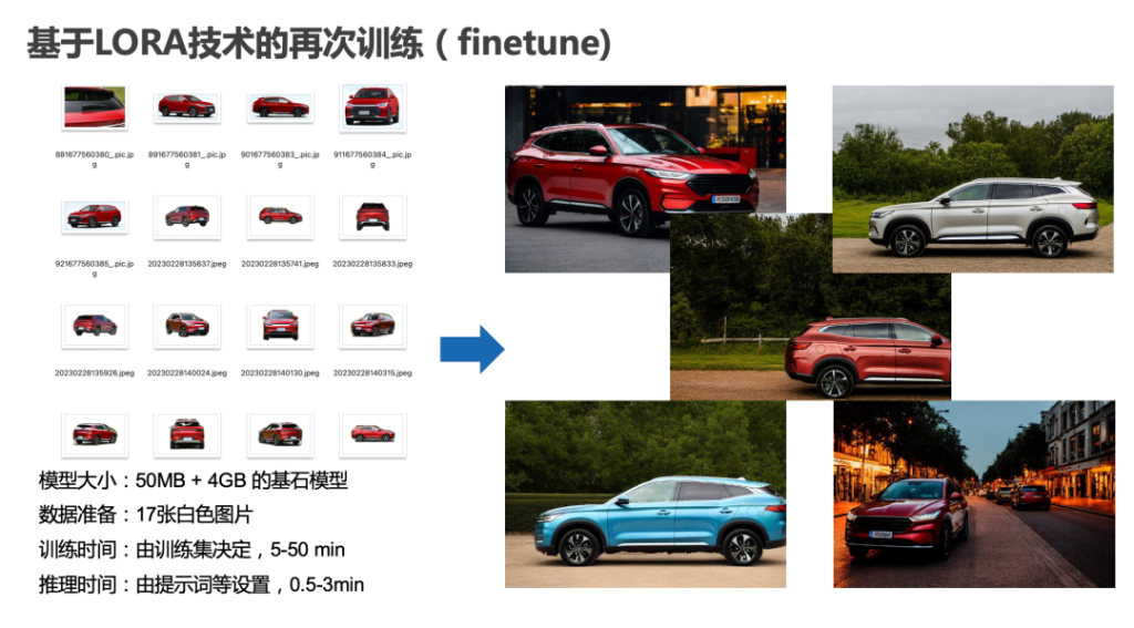 ���㷨ģ����������������������������ʽAI���Ӿ������������Ӧ��