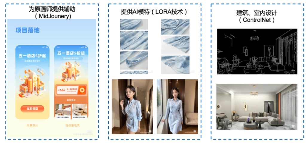 ���㷨ģ����������������������������ʽAI���Ӿ������������Ӧ��