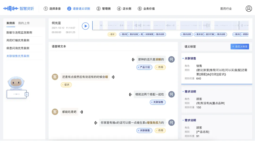 ���ԿƼ��Ự���ܣ�����������ҵ�����ơ���������