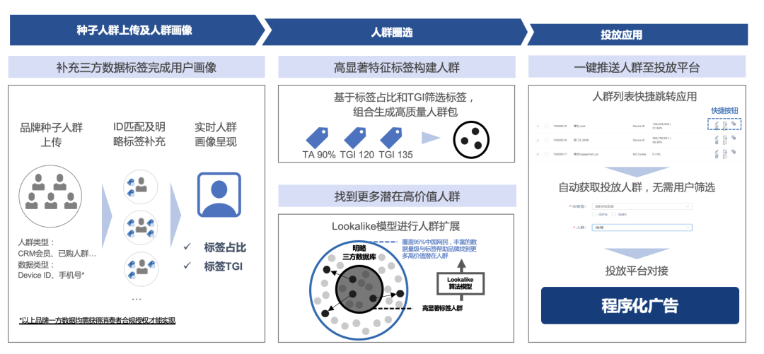 ���ԿƼ�ȫ���û���������ƻ�����������������Ӫ�����Ż�������������Ӯ������ҵ������ս��