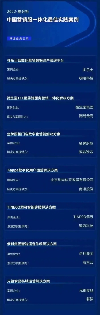 ���ԿƼ�����2022�������й�Ӫ����һ�廯ʵ������