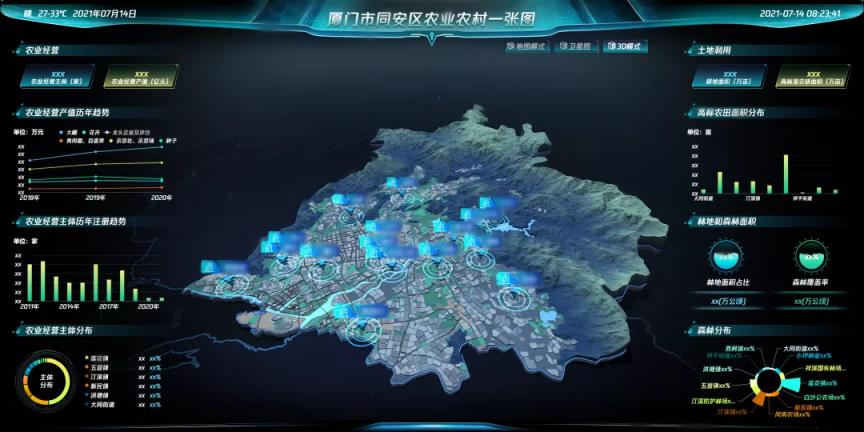 ���ԿƼ�Я����Ѷ���������조��������������������