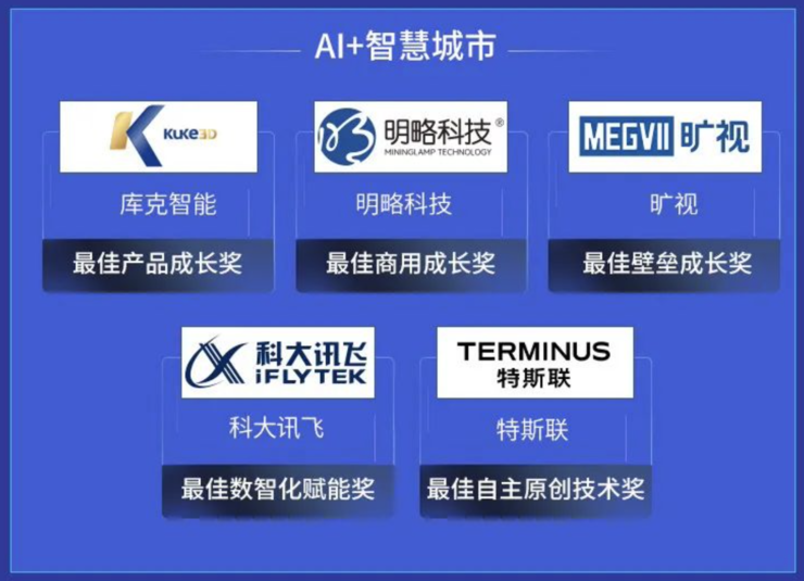 �ǻ۶�����������������������ֻս�ǳ�����ͣ��������������� ��2021 AI ���������