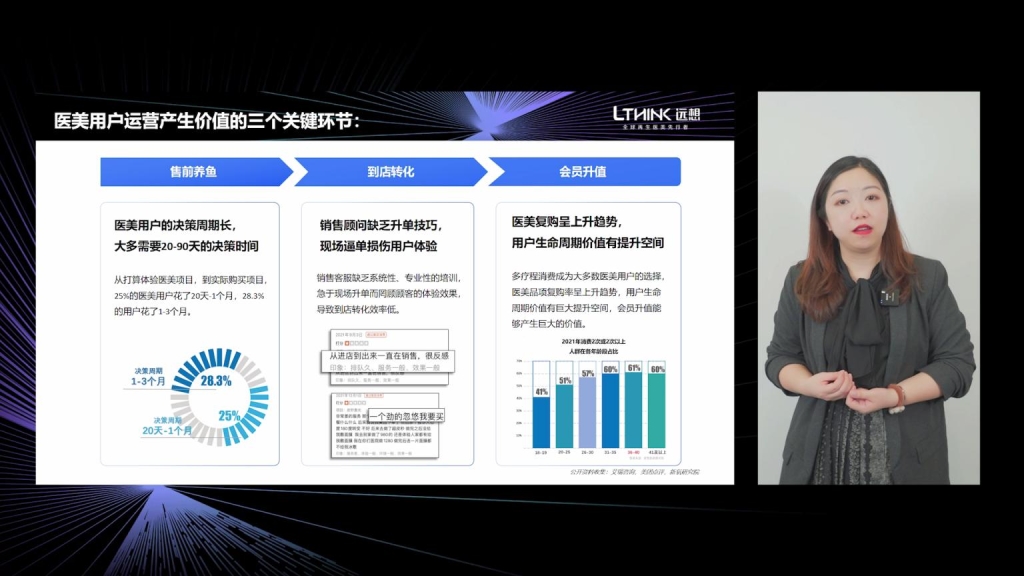 ���й���г����İ�Ƥ�顷�����������������������ԿƼ�̽��ҽ�����ֻ�����֮·