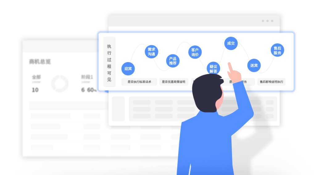 �����ü���(btt)����-918������,�������ǲ�