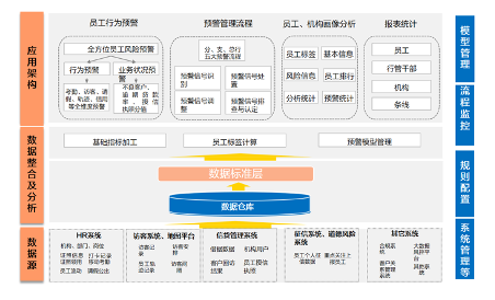 С�����ܣ����ԿƼ�����ͷ�������кϹ����������������ƶ��ǻ�����ˢ�����̣�