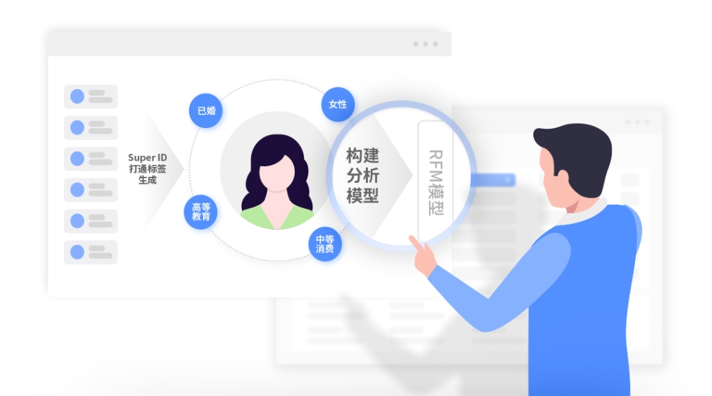 �����ü���(btt)����-918������,�������ǲ�