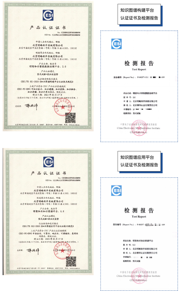 ����ƽ̨˫˫���������ԿƼ�֪ʶͼ�������ٻ��Ͽ�