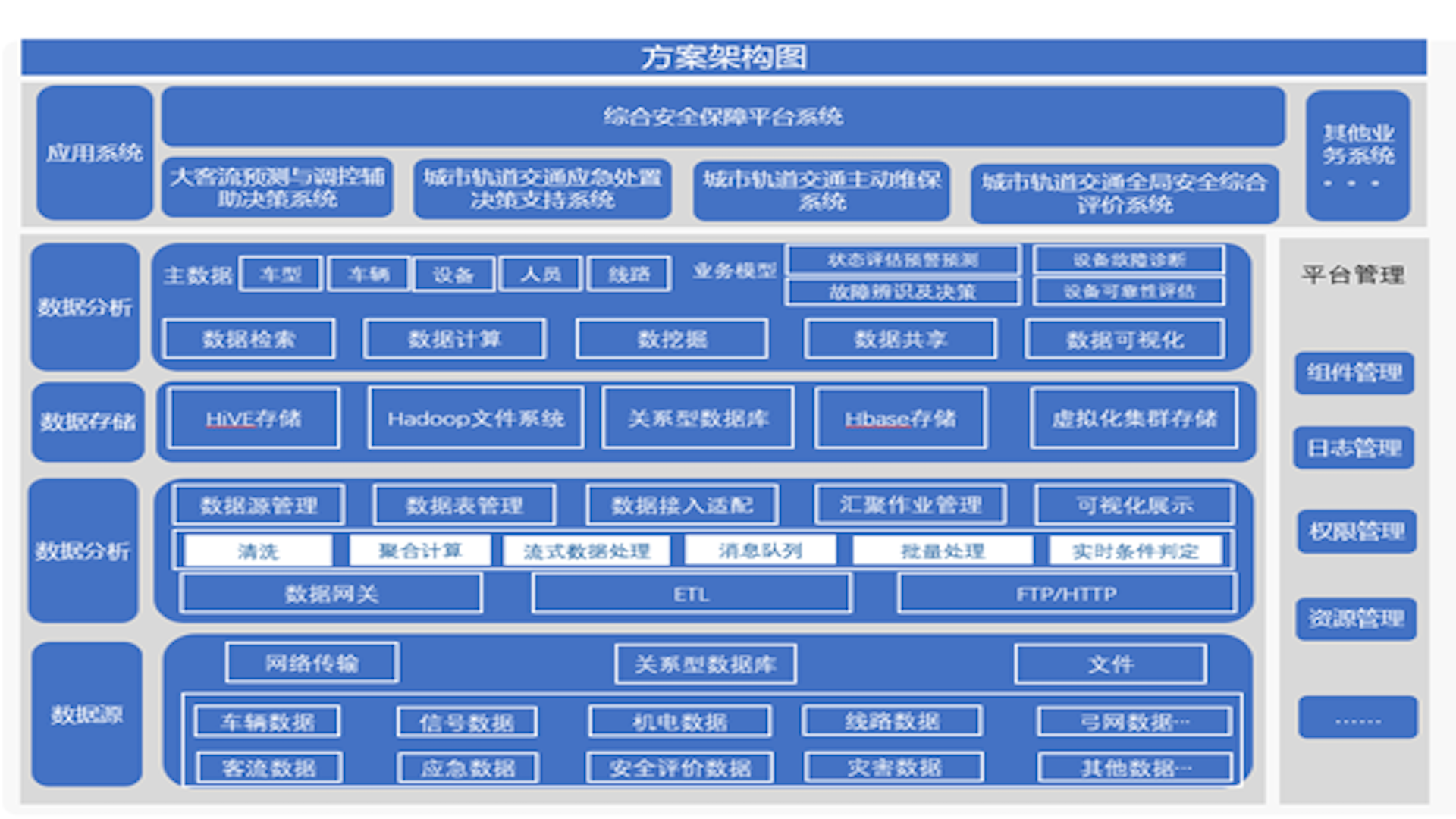 �����ü���(btt)����-918������,�������ǲ�