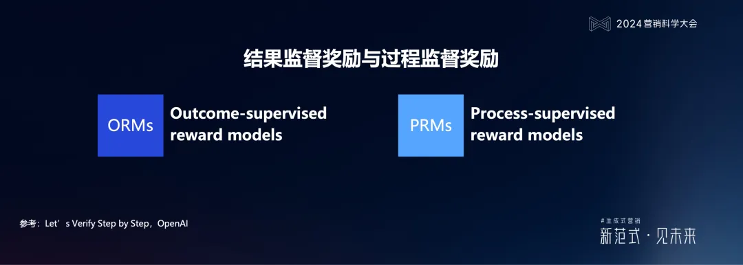 ���ԿƼ�����������ʽӪ����ص�����ϵͳ�ܹ���ά������ǰ��ƫ��