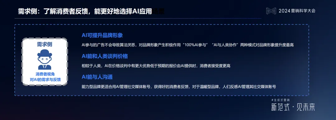 ʲô������ʽӪ������������������ʽӪ���߱���Щ��ά����������������