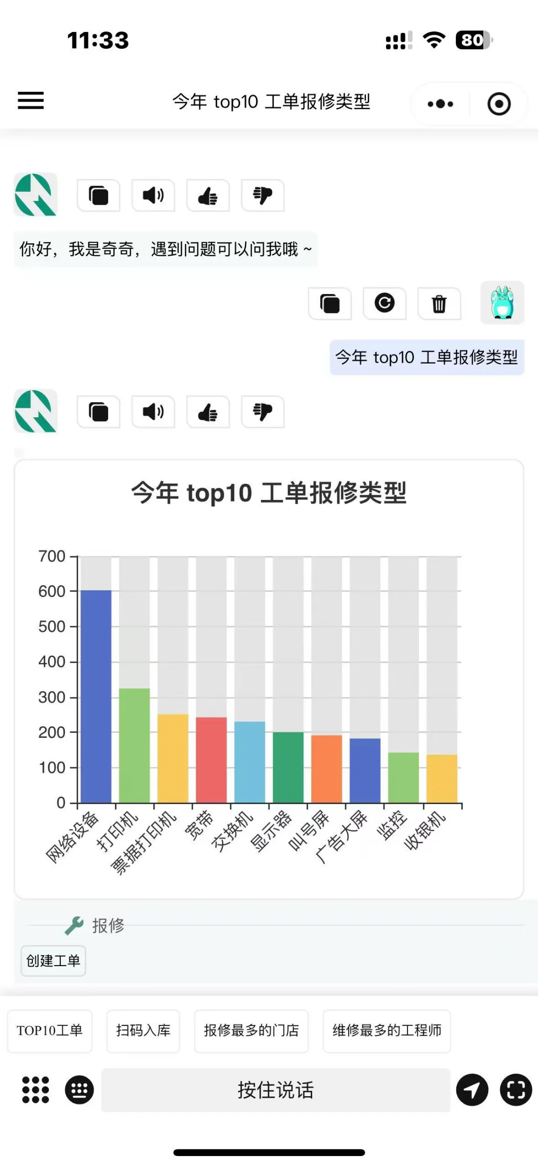 ��ģ������������������������ŵ�Ӫ������������������������Ƽ�������AI���֡�����