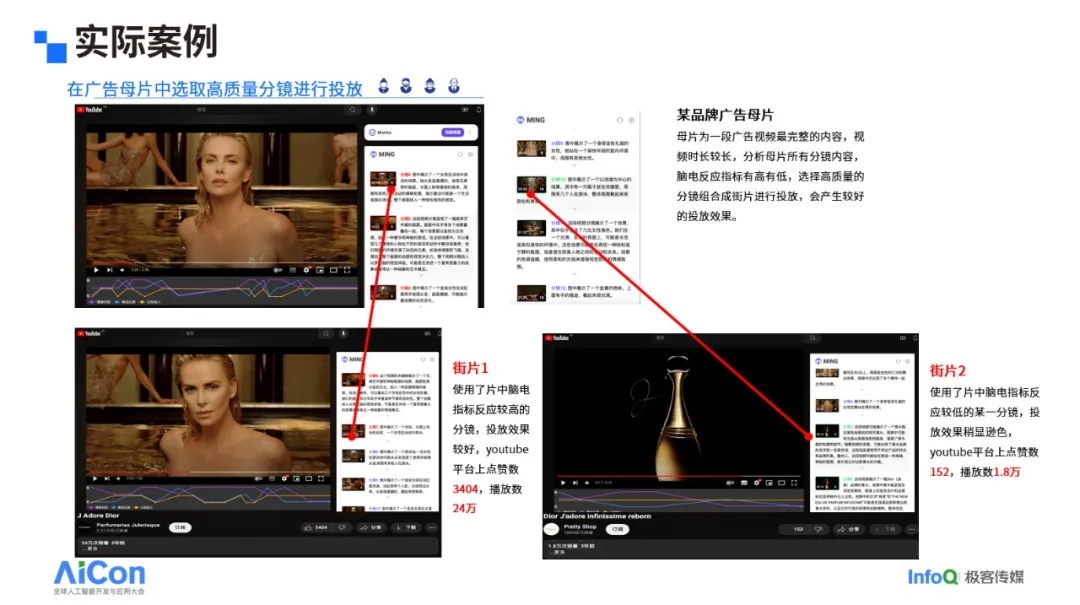 ���ԿƼ���ϯAICon2024����������������AIģ���������۸�����ͻ��