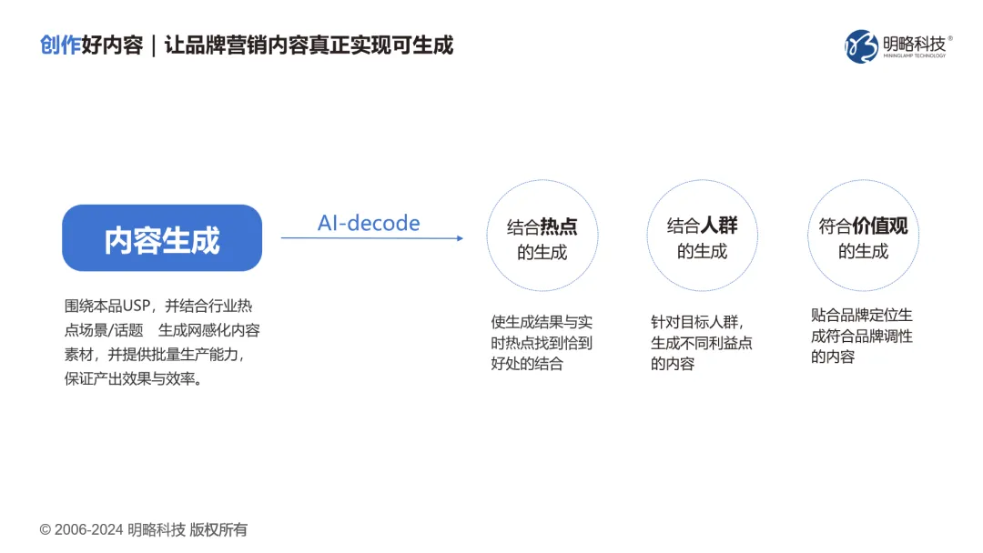 ���ԿƼ��ٵ�ִţ��MarTech 100 ��Ȱ񵥣���������������ʽӪ������ʵ������Ͽ�