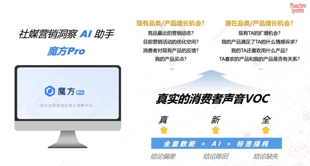 ���ԿƼ��ٵ�ִţ��MarTech 100 ��Ȱ񵥣���������������ʽӪ������ʵ������Ͽ�