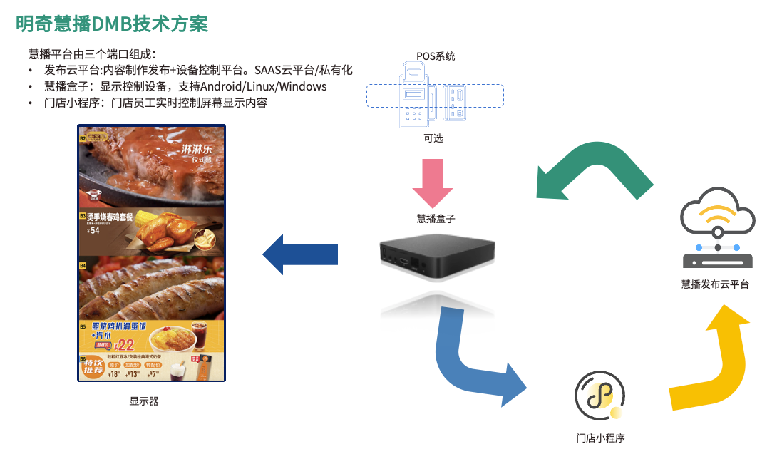 ������ x ����Ƽ� | �����Ч�����͸��Ի�Ч�ͱ��󣬣�������������������������ά�ƻ�������������