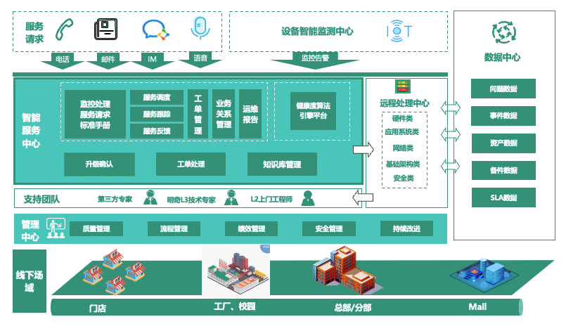 ������ x ����Ƽ� | �����Ч�����͸��Ի�Ч�ͱ��󣬣�������������������������ά�ƻ�������������