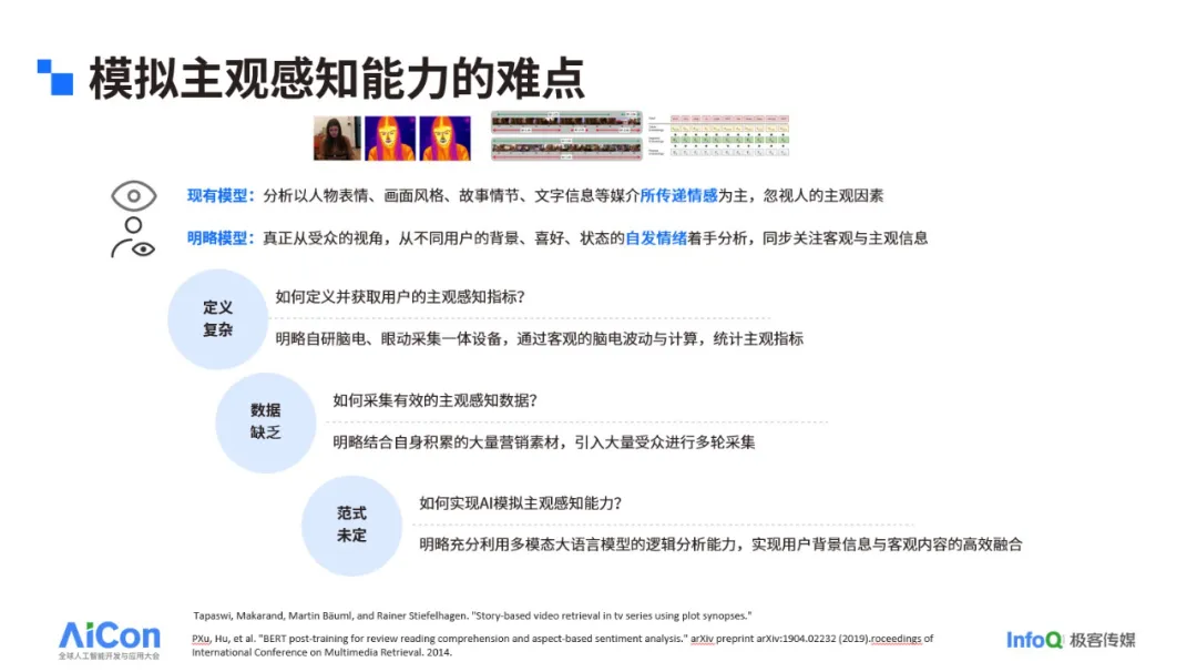 ���ԿƼ���ϯAICon2024����������������AIģ���������۸�����ͻ��