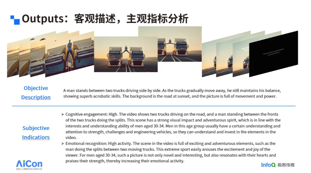 ���ԿƼ���ϯAICon2024����������������AIģ���������۸�����ͻ��