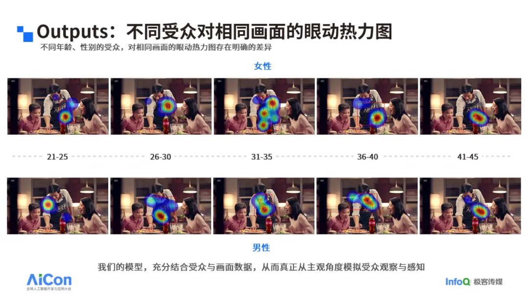 ���ԿƼ���ϯAICon2024����������������AIģ���������۸�����ͻ��