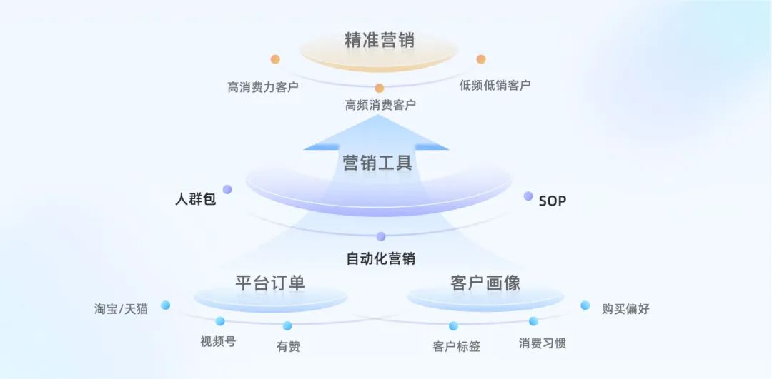 AGIǰҹ���������������ױ���ҵ���ӵ��û����������������������