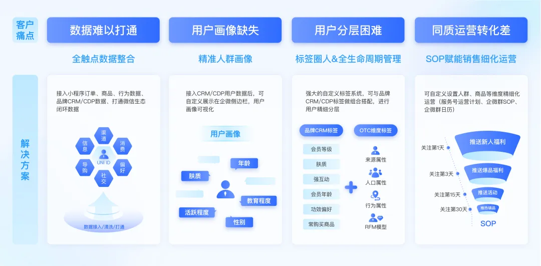 AGIǰҹ���������������ױ���ҵ���ӵ��û����������������������