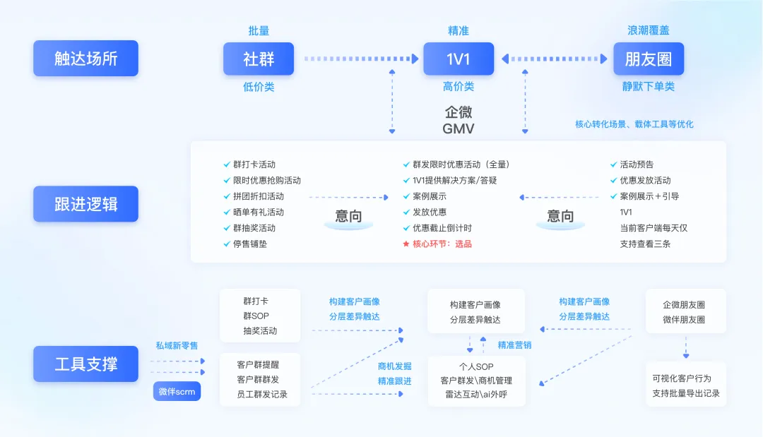 AGIǰҹ���������������ױ���ҵ���ӵ��û����������������������
