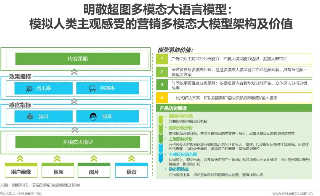 ���ԿƼ���ѡ������ѯ��2024���й�Ӫ����ҵAIӦ�������о����桷��˰���