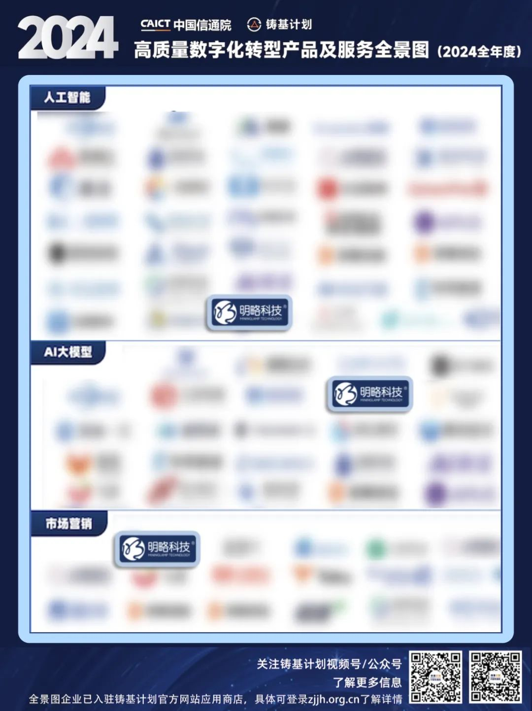 �ٻ���Ҽ�Ȩ���Ͽɣ����ԿƼ�ǿ����ѡ�й���ͨԺ���������ֻ�ת��ȫ��ͼ