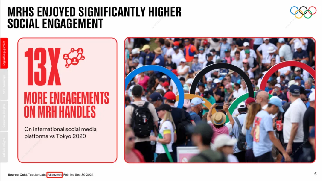 ����������Ƚ��������˻᣺��ýƽ̨4120�ڴλ��������������