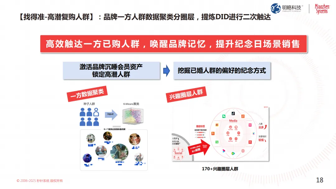 Ͷ��Ԥ���쭣�������������ת����ȴ���������������������������������緭�̵Ľ���ƻ�