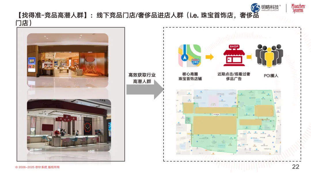 Ͷ��Ԥ���쭣�������������ת����ȴ���������������������������������緭�̵Ľ���ƻ�