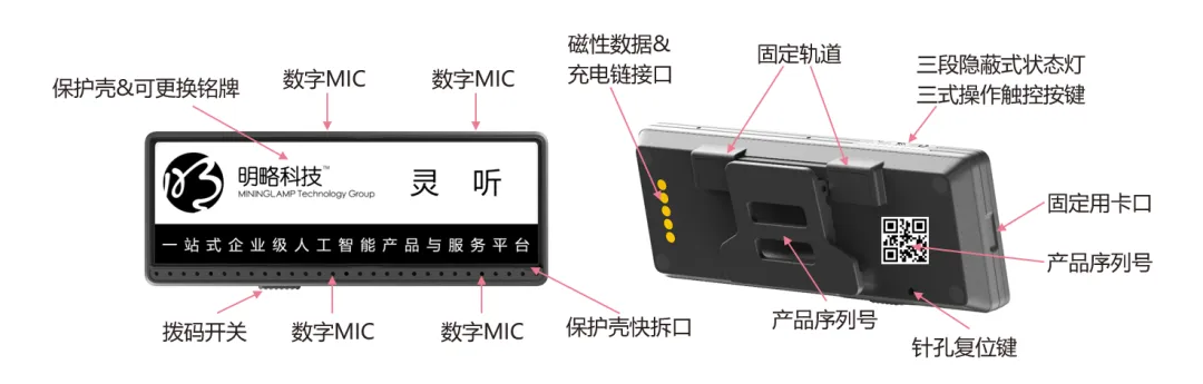 һ�鹤�Ʒ����������ܡ��ںС��������������������������������߷��쾫׼����