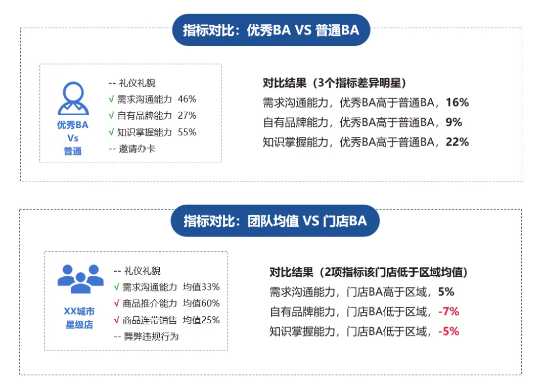 һ�鹤�Ʒ����������ܡ��ںС��������������������������������߷��쾫׼����