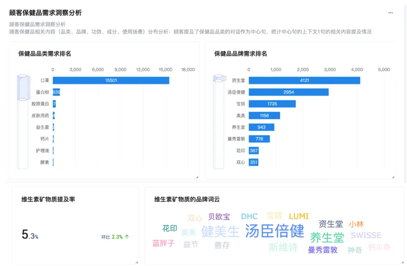 һ�鹤�Ʒ����������ܡ��ںС��������������������������������߷��쾫׼����